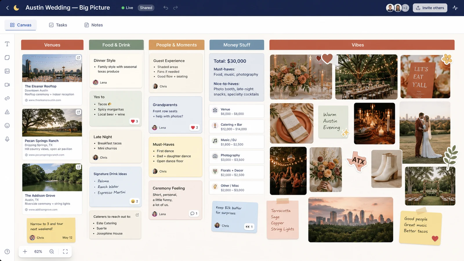 LunaBoard Austin wedding planning board with columns for Venues, Food & Drink, People & Moments, Money Stuff, and a freeform Vibes cluster.