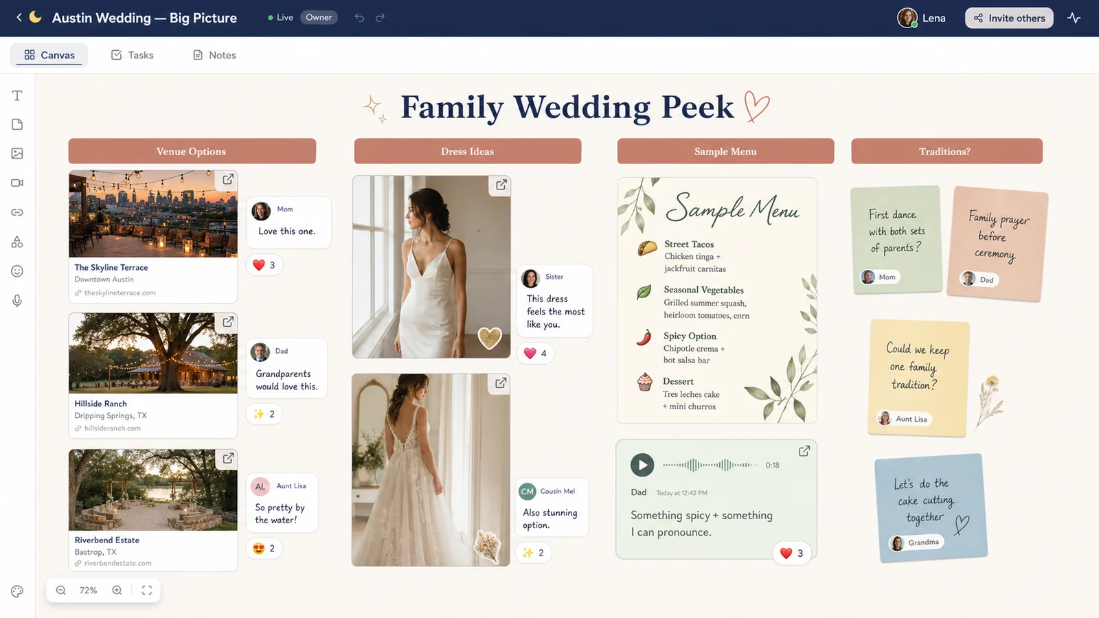 LunaBoard family-facing wedding board with venue options, dress inspiration, menu sample, comments from family members, and a voice note.