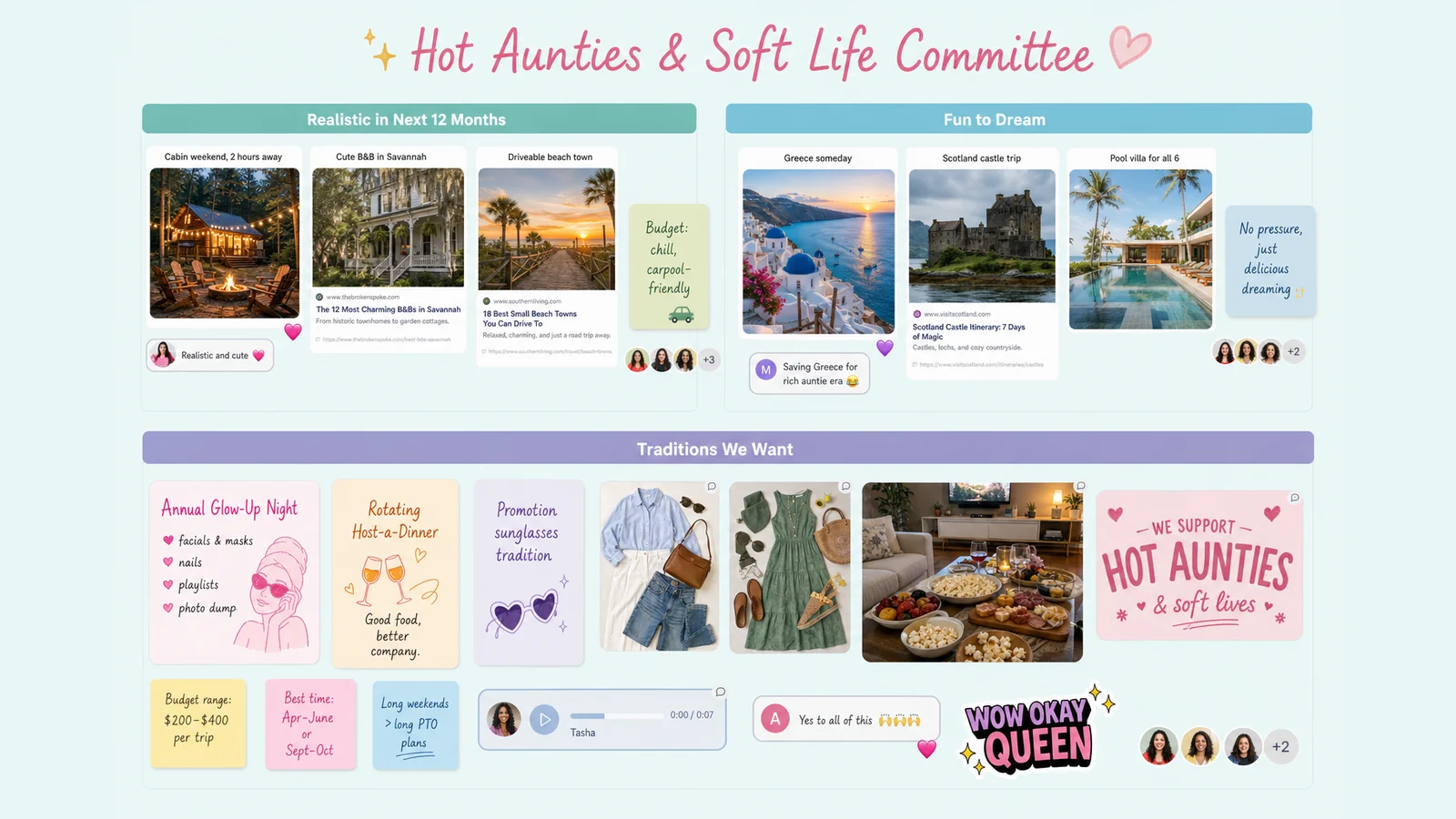 LunaBoard friend group vision board with Realistic in Next 12 Months and Fun to Dream sections for trips, traditions, and glow-up ideas.