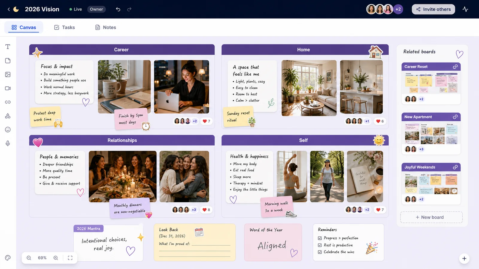 Full LunaBoard 2026 vision board with clusters for Career, Home, Relationships, and Self, combining images, text, and themed sub-board references.