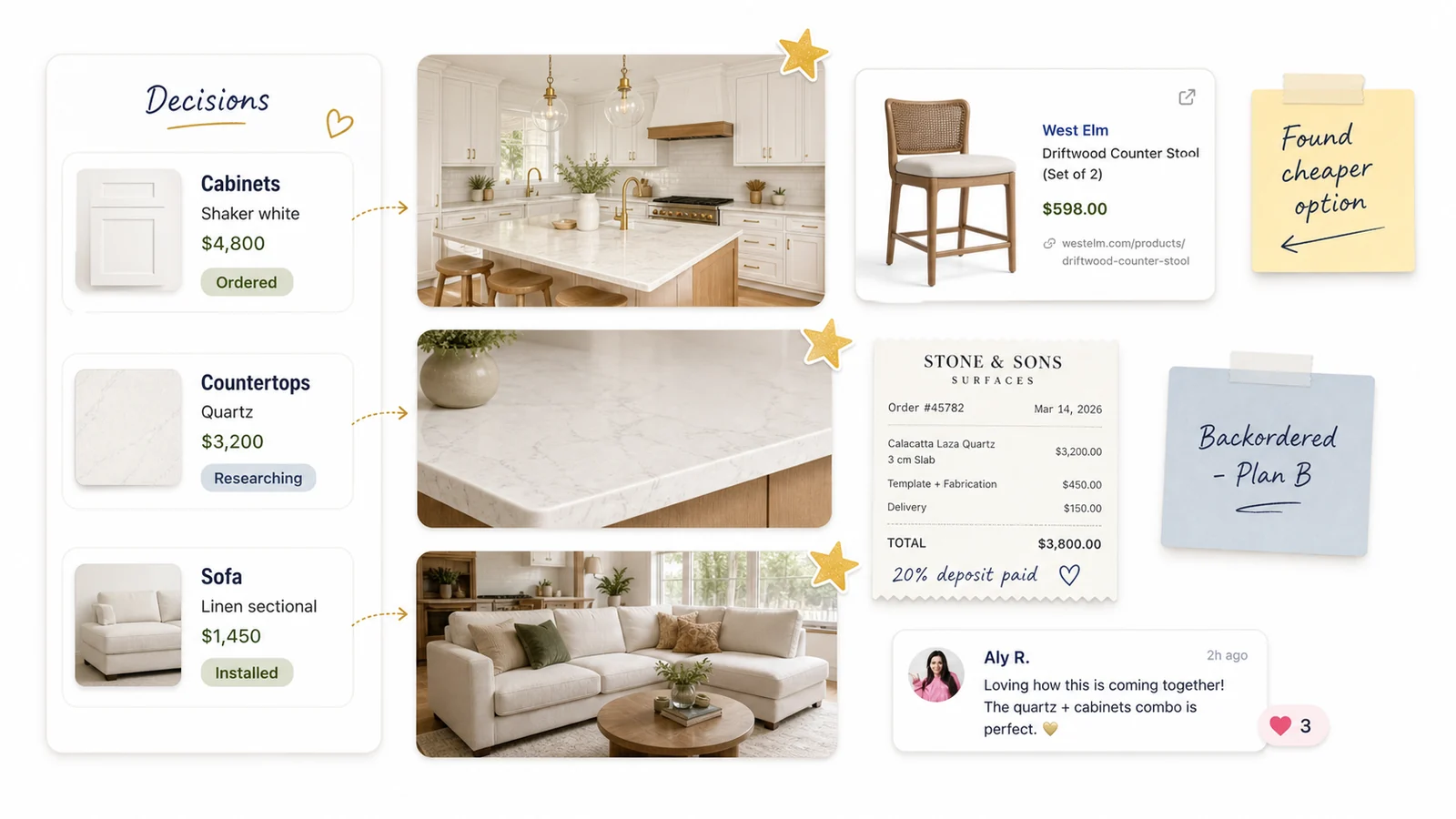 LunaBoard home remodel decisions area with compact cards for cabinets, countertops, and sofa showing prices, statuses, product previews, receipt notes, and gold star stickers on selected images.