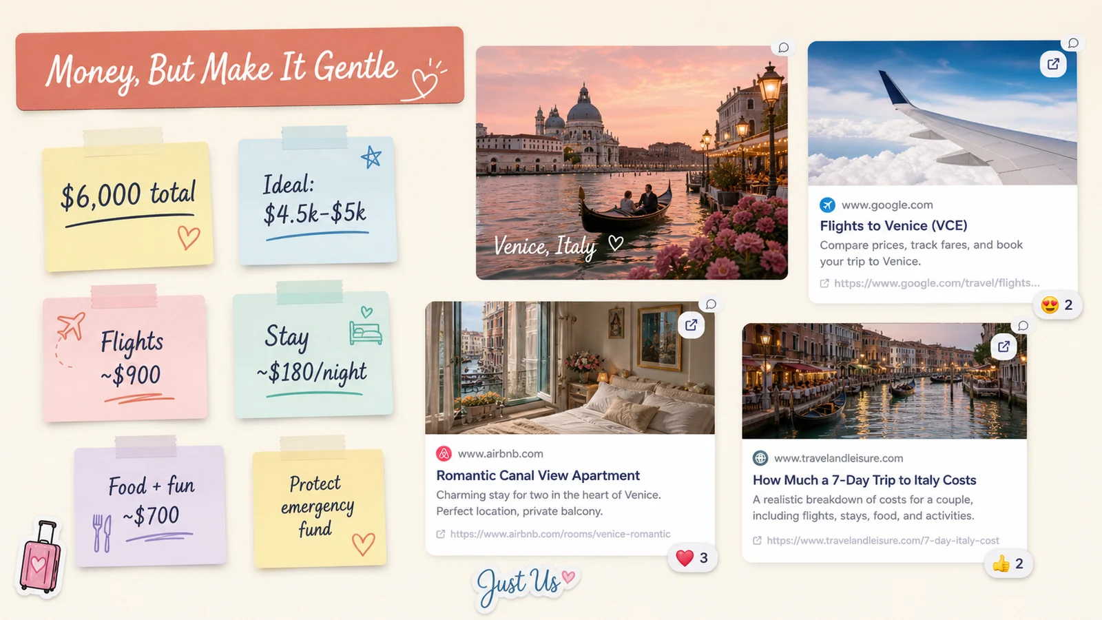 Close-up of a LunaBoard honeymoon destination cluster with budget notes, flight and stay previews, and gentle price estimates.