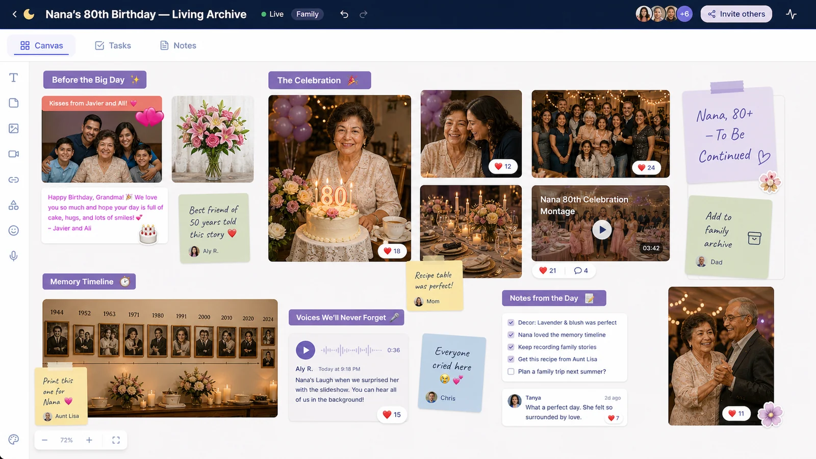 Updated LunaBoard after Nana’s 80th birthday blending original memory clusters with photos from the celebration and a To Be Continued note.