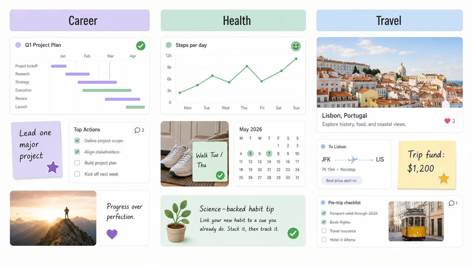 LunaBoard skeptic vision board with career, health, and travel clusters showing concrete cues like a project timeline, steps chart, Lisbon travel card, and trip fund note.